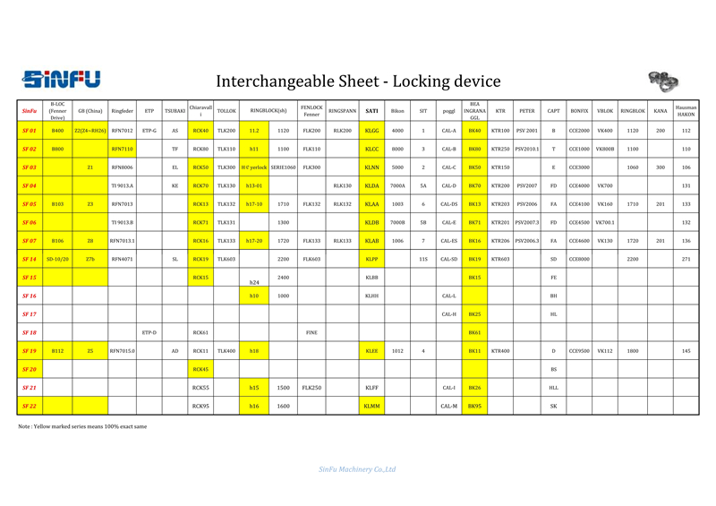 Interchangeable with worldwide brand_1.jpg